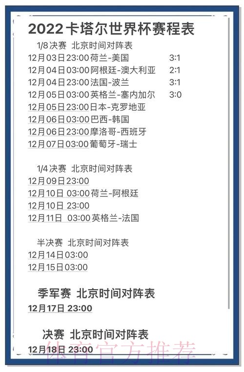世界杯预测在线热门