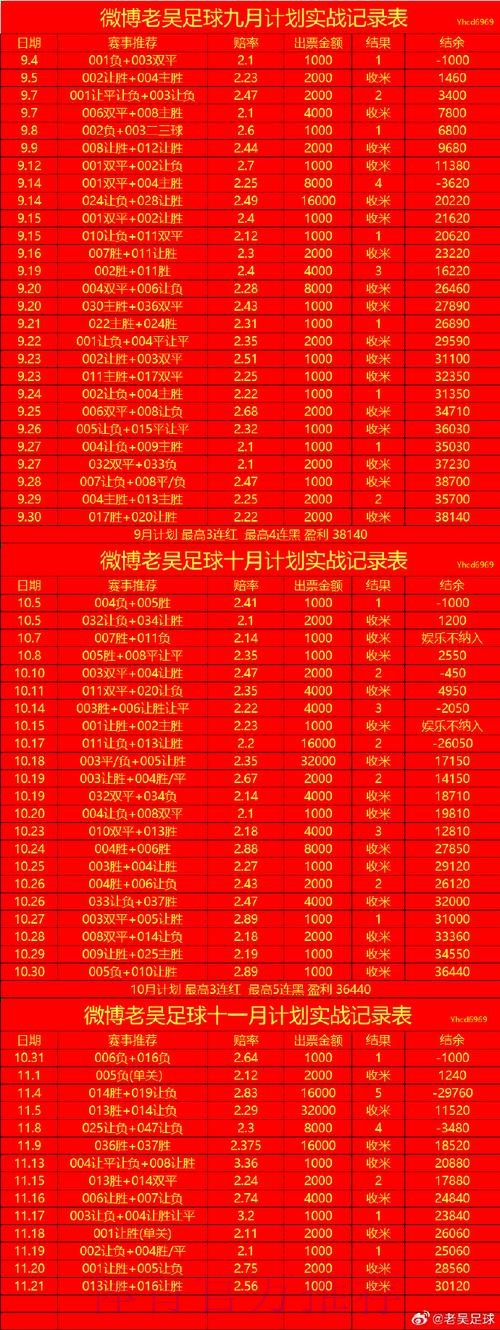 世界杯盘口网站入口地址
