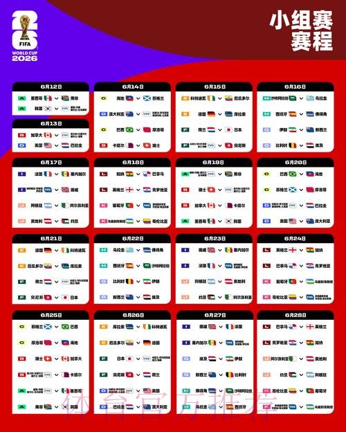 2026世界杯预测正规